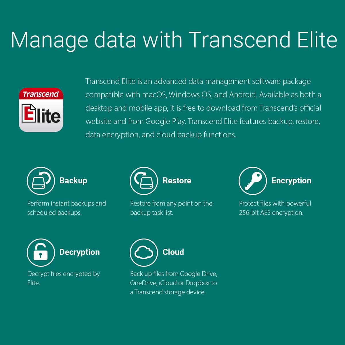 Transcend ESD380C Portable SSD, USB 3.2 Gen 2x2 Type-C