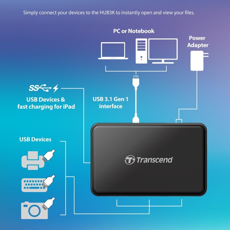 Transcend HUB3 USB 3.0 4-Port Hub with Power Adapter, 2A Charging