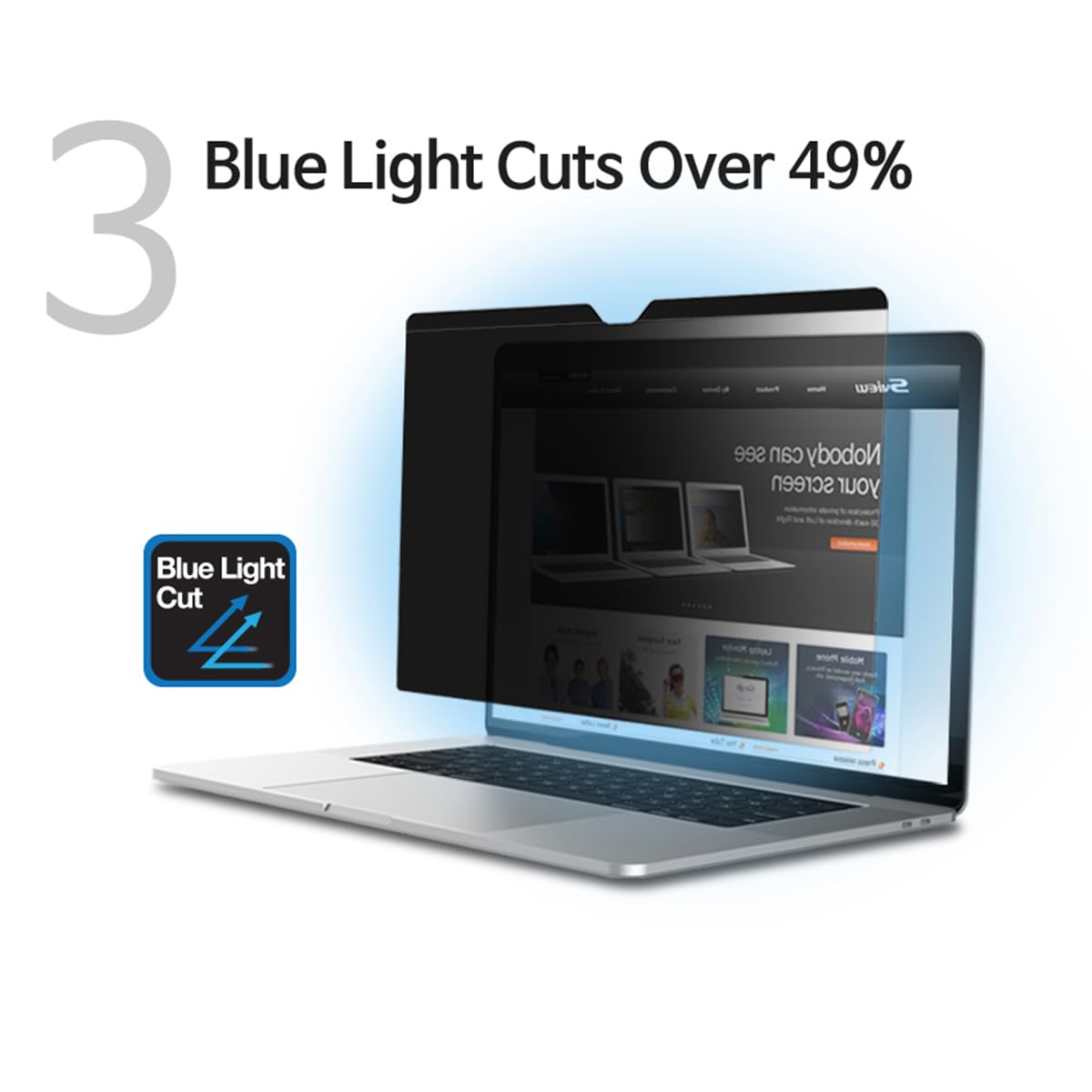 SVIEW Magnetic Privacy Screen Filter For Macbook Pro 14 inch