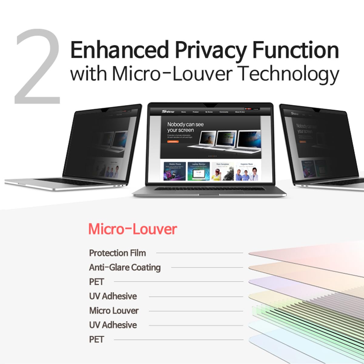 SVIEW Magnetic Privacy Screen Filter For Macbook Pro 14 inch