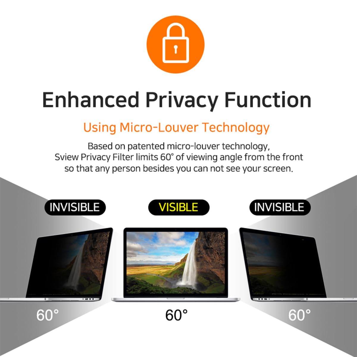 SVIEW Computer Privacy Screen Filter Anti-UV