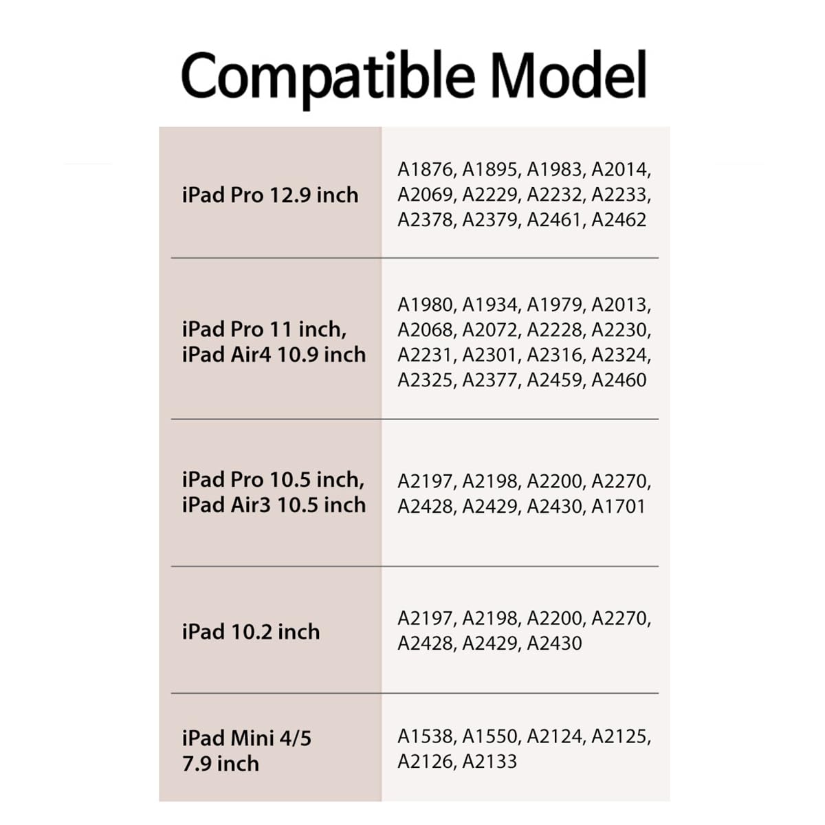 SVIEW Paper Screen Protector for iPad Air and Pro Gen.4-5 (2020-2023)