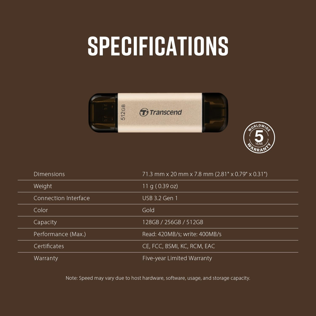 Transcend JetFlash 930C Dual Type-A and Type-C USB 3.2 Gen 1 Drive