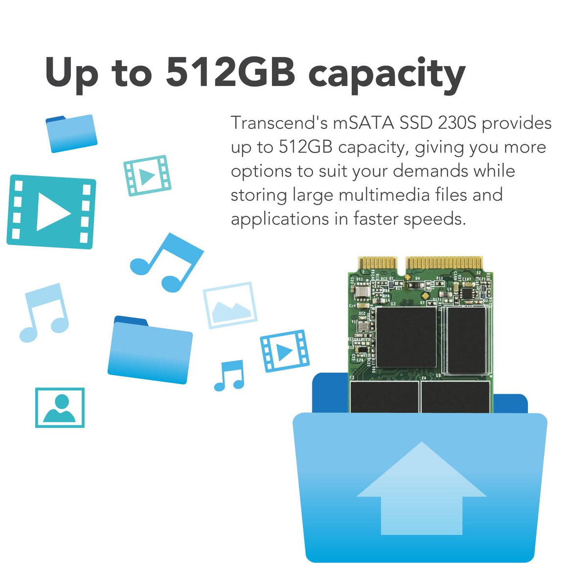 Transcend MSATA SSD, SATA3