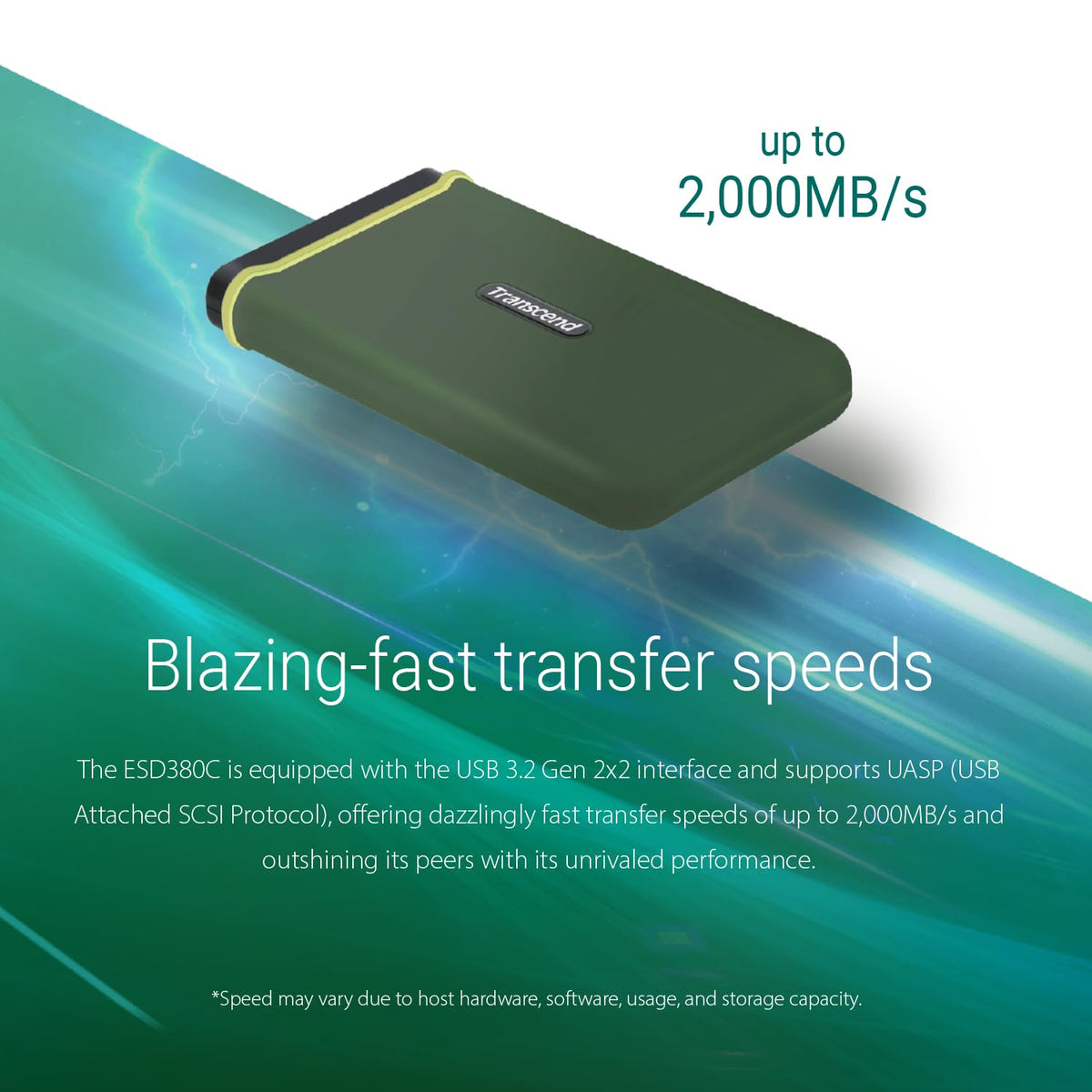 Transcend ESD380C Portable SSD, USB 3.2 Gen 2x2 Type-C