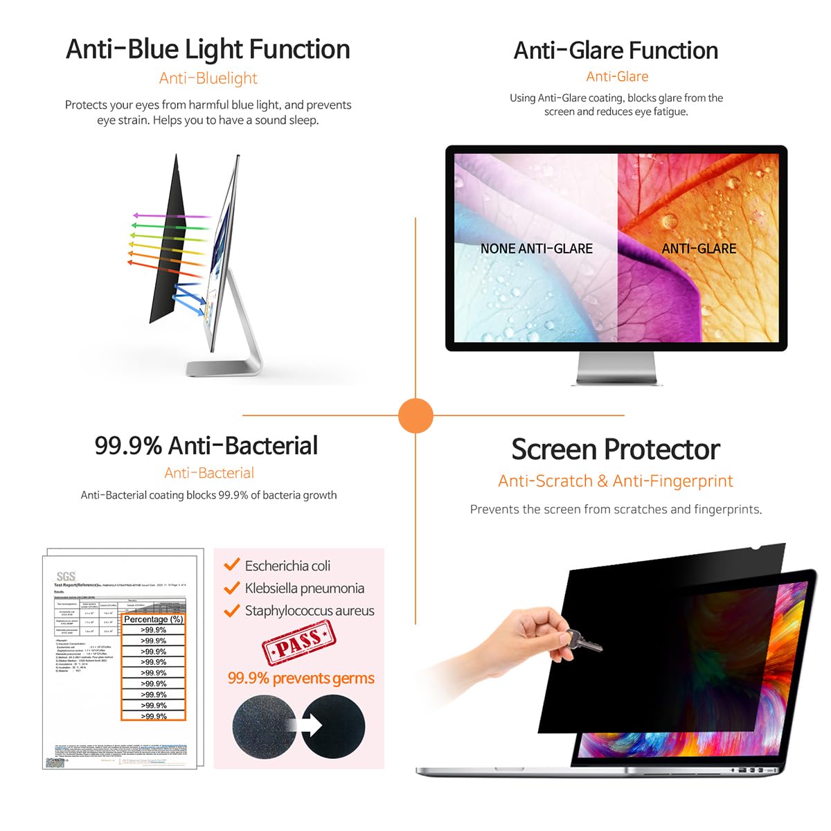 SVIEW Computer Privacy Screen Filter Anti-UV