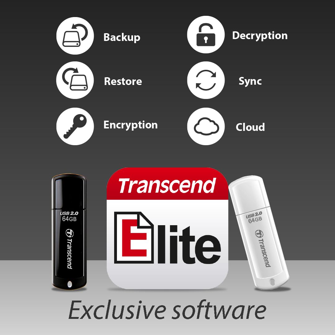 Transcend JetFlash 350 USB 2.0 Flash Drive, Type-A