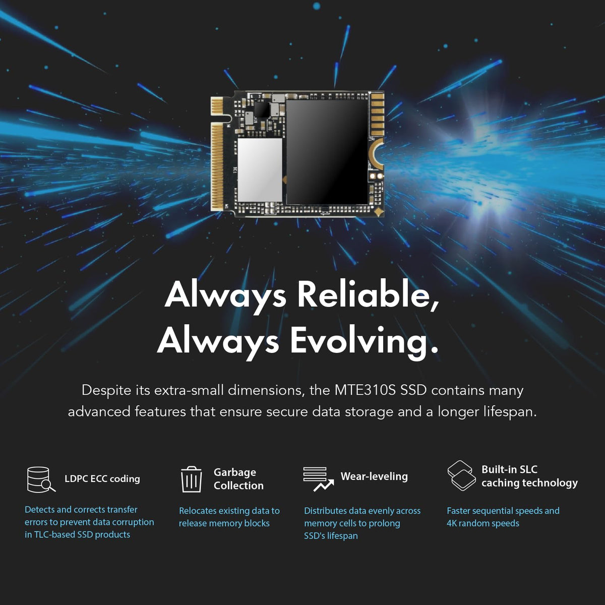 Transcend M.2 2230 PCIe Gen4x4 SSD