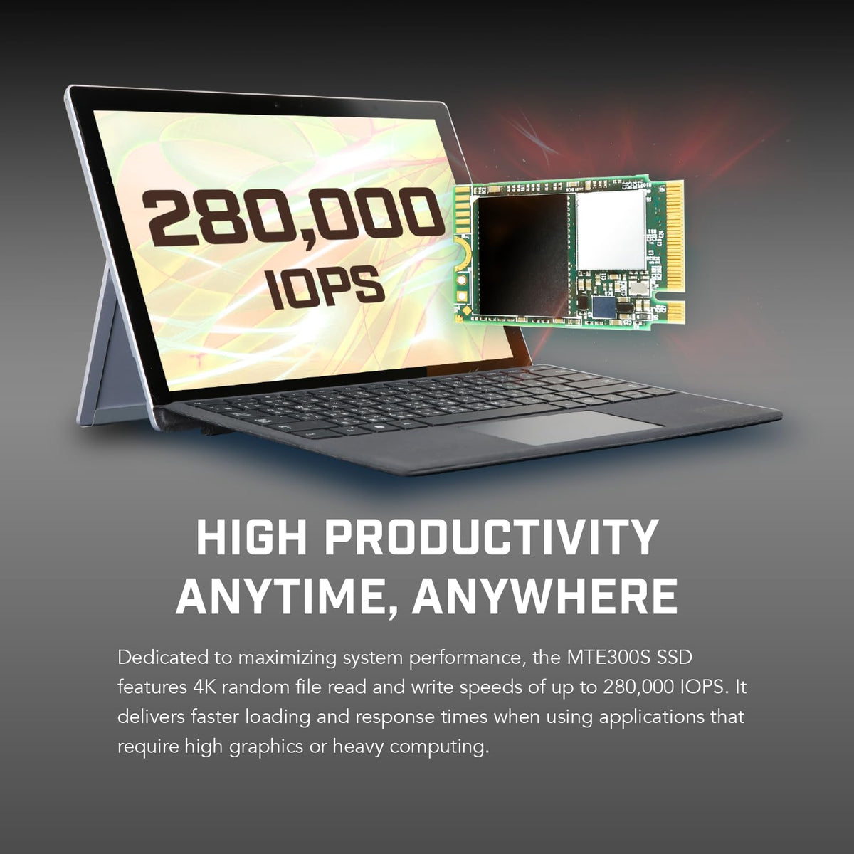 Transcend M.2 PCIe Gen3x4 2230 NVMe Internal SSD with Speeds