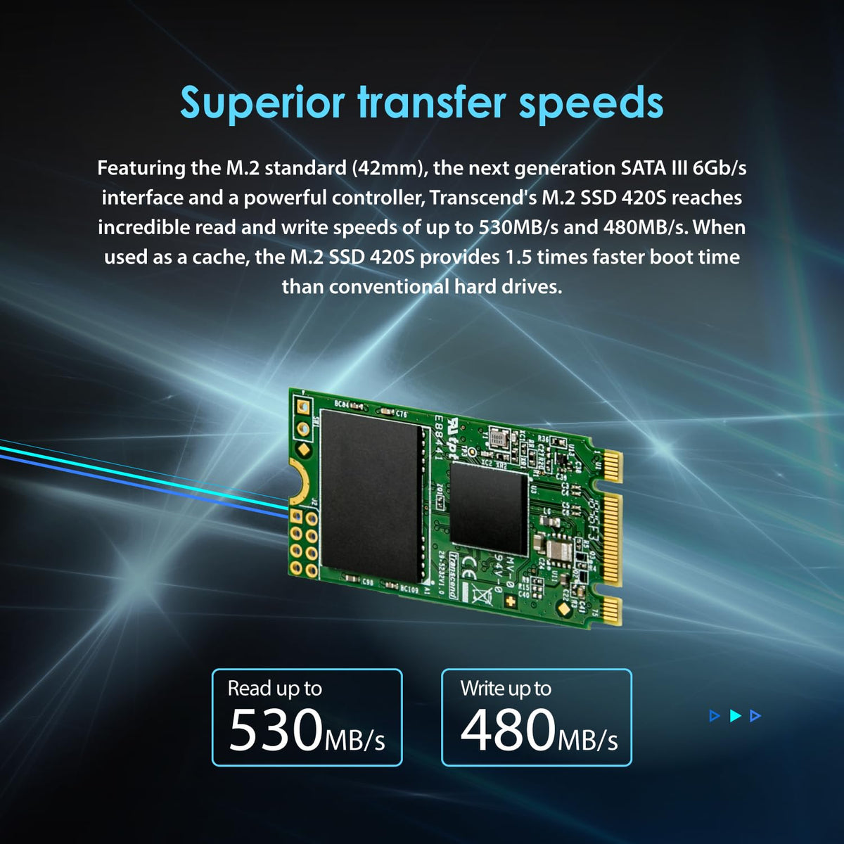 Transcend MTS420S M.2 2242 SATA III SSD, 3D NAND