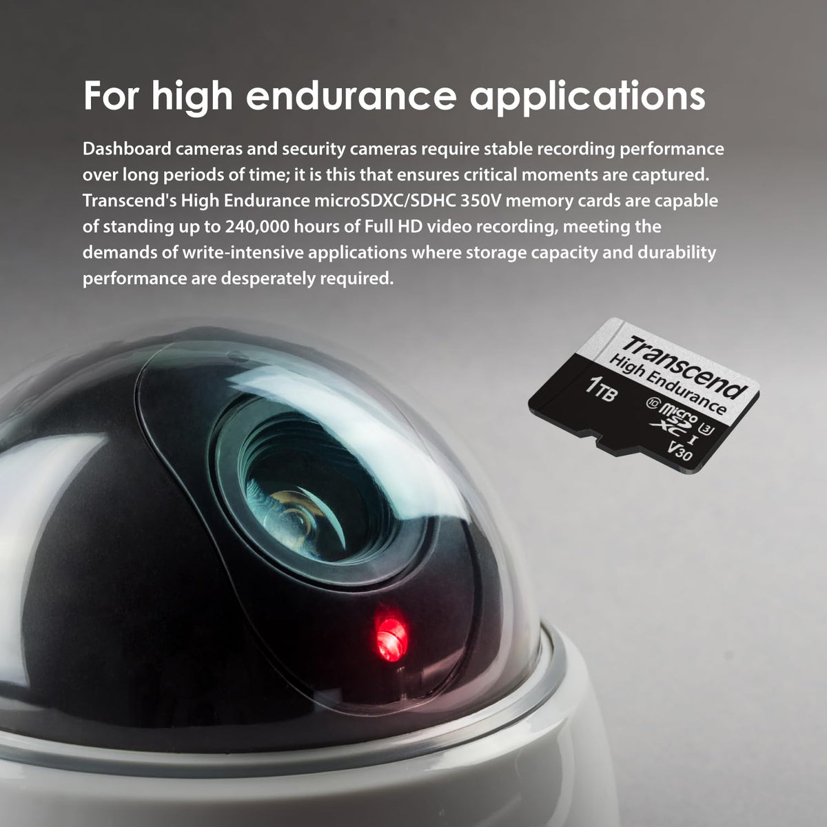Transcend High Endurance 350V microSD Card for Dashcams and CCTV