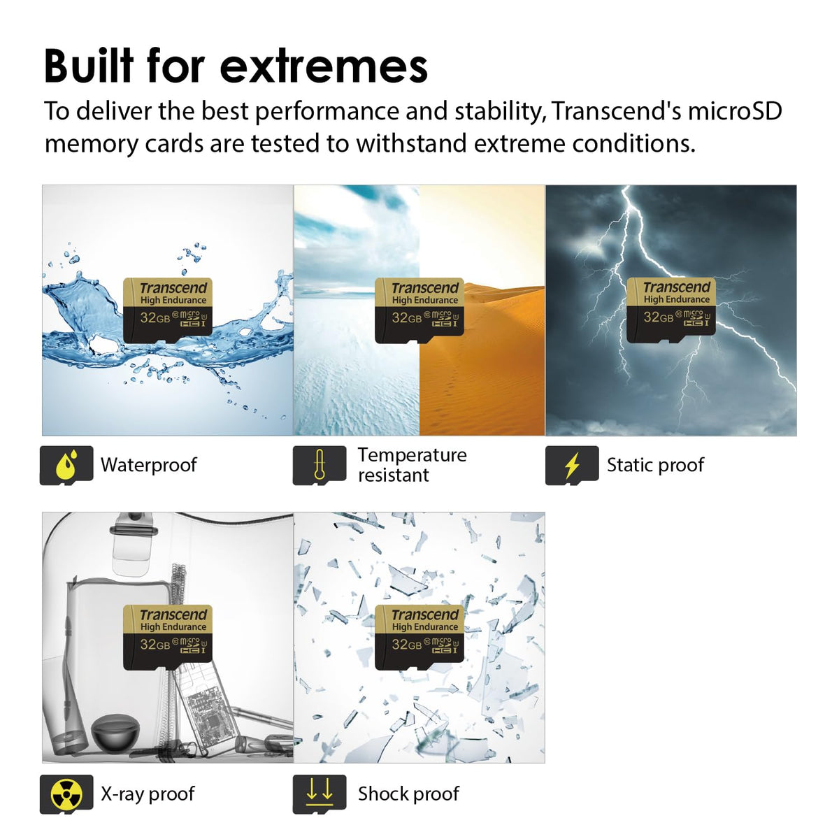Transcend Information High Endurance microSD Card with Adapter