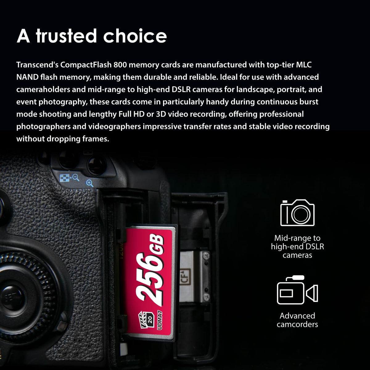 Transcend 800X Compact Flash Card