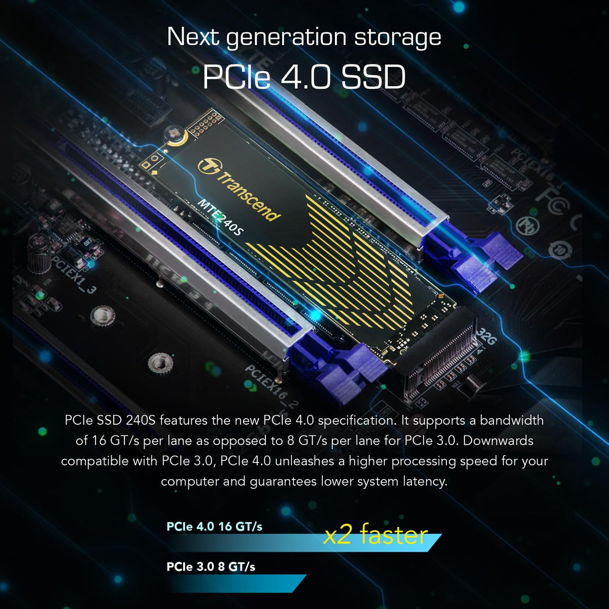 Transcend NVMe PCIe Gen4 x4 M.2 SSD Solid State Drive