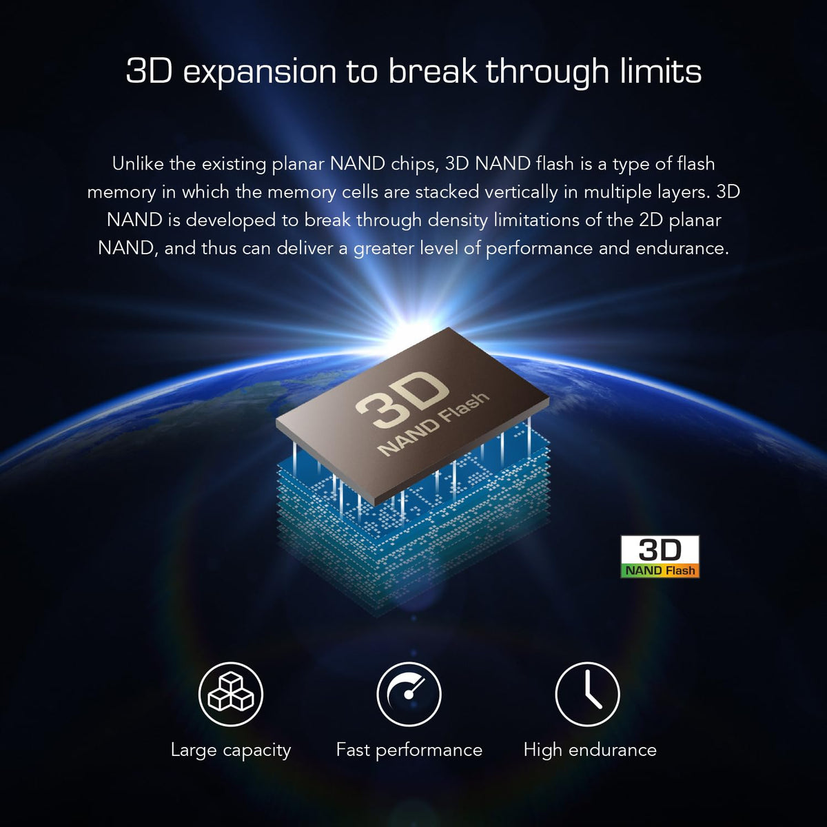 Transcend MTE110S M.2 2280 NVMe PCIe Gen3 x4 SSD