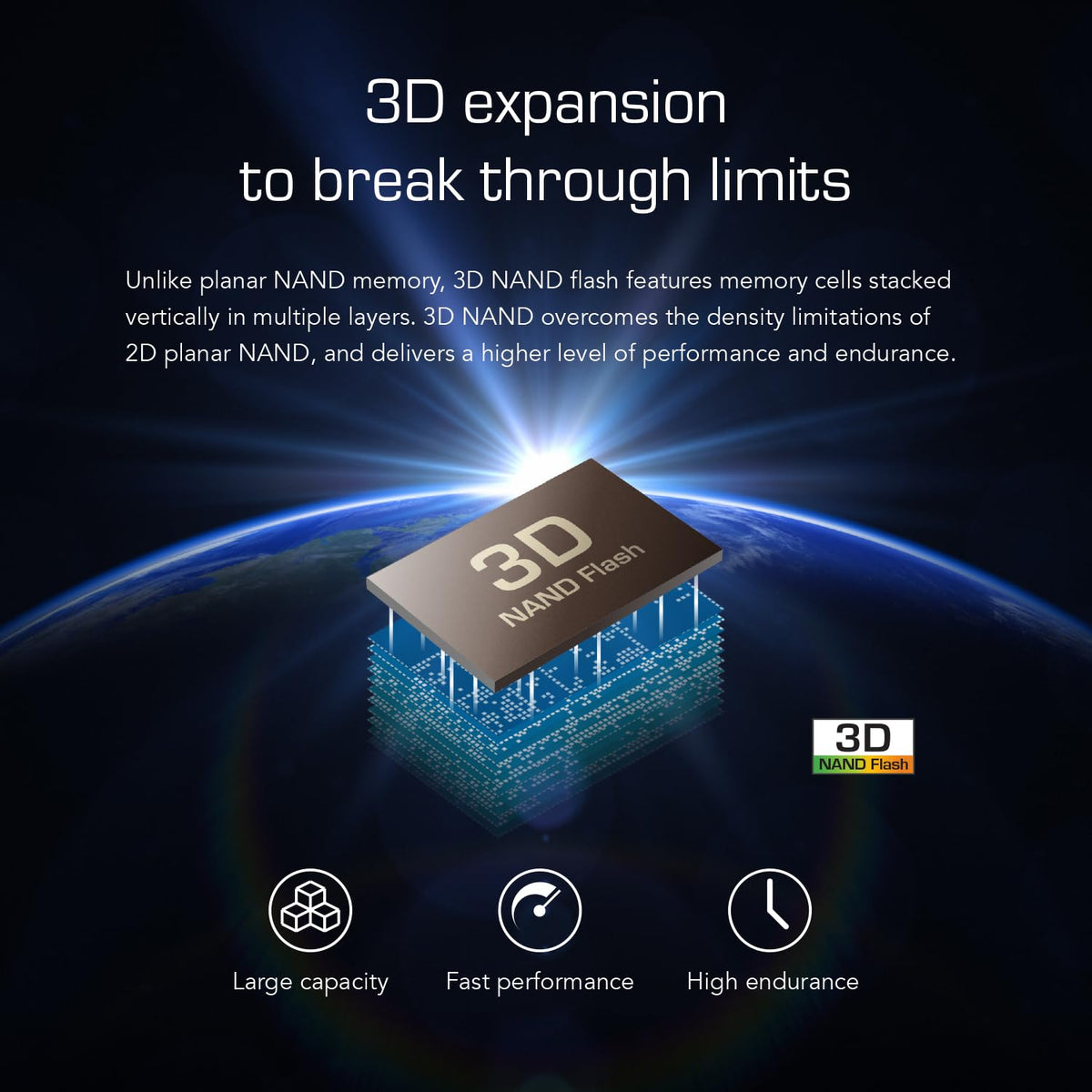 Transcend NVMe PCIe Gen4 x4 M.2 SSD Solid State Drive