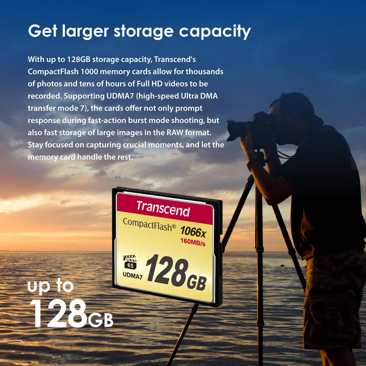 Transcend Information Compact Flash Card