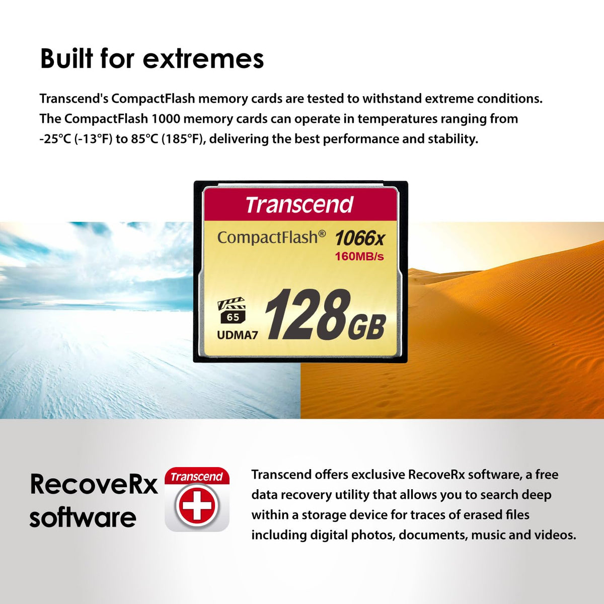 Transcend Information Compact Flash Card
