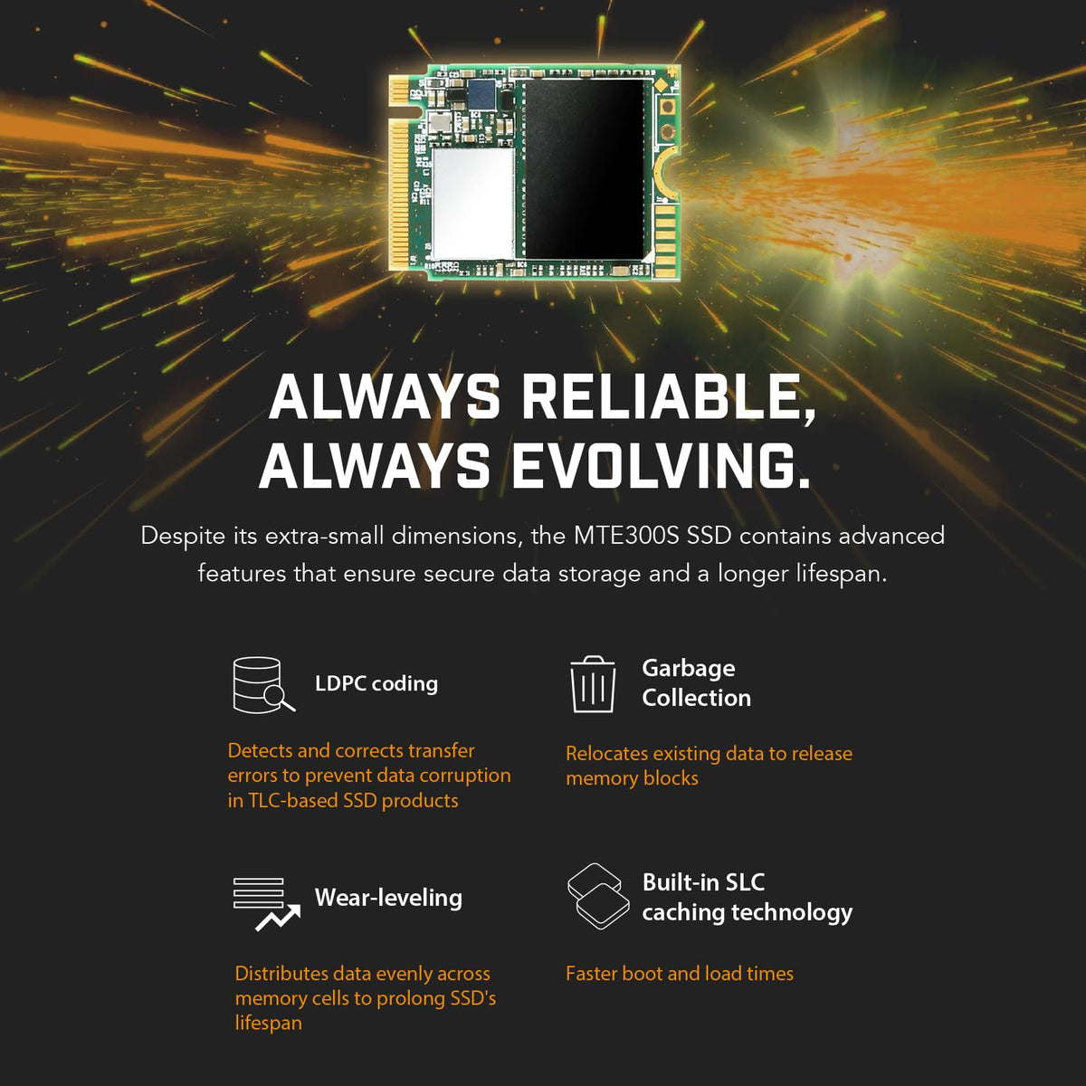 Transcend M.2 PCIe Gen3x4 2230 NVMe Internal SSD with Speeds