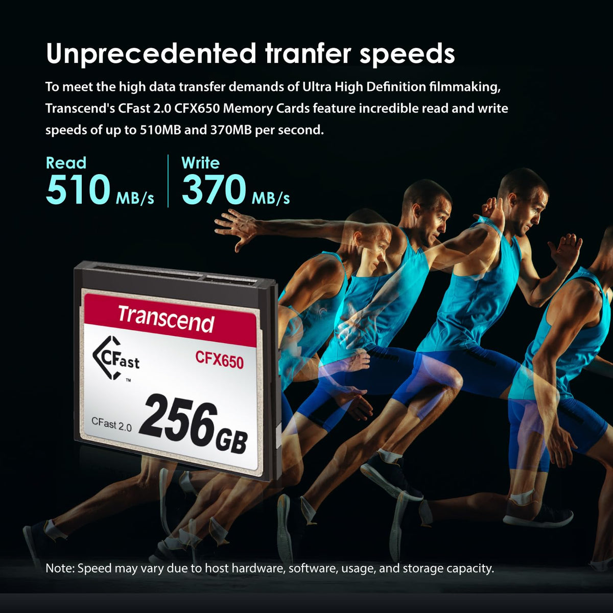 Transcend CFast 2.0 CFX650 Memory Card, SATA III, MLC NAND