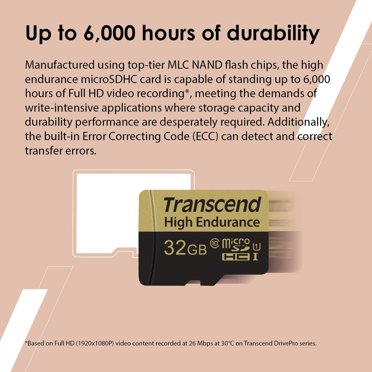 Transcend Information High Endurance microSD Card with Adapter