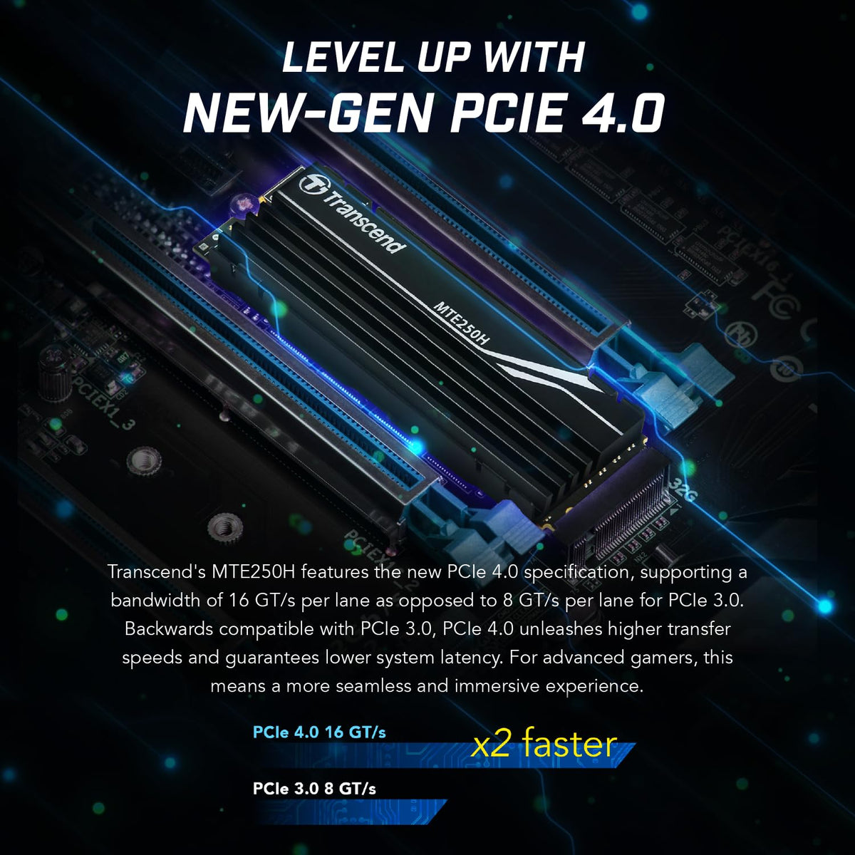 Transcend 250H PCIe 4.0 x4 M.2 Internal SSD with Heat Sink M.2