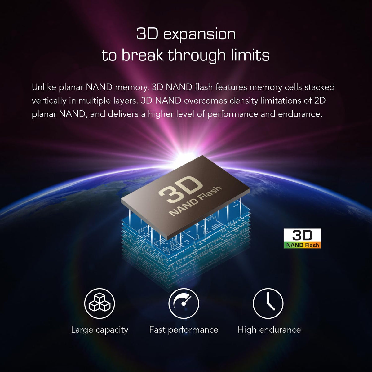 Transcend MTE220S M.2 2280 NVMe PCIe Gen3 x4 SSD, DRAM Cache
