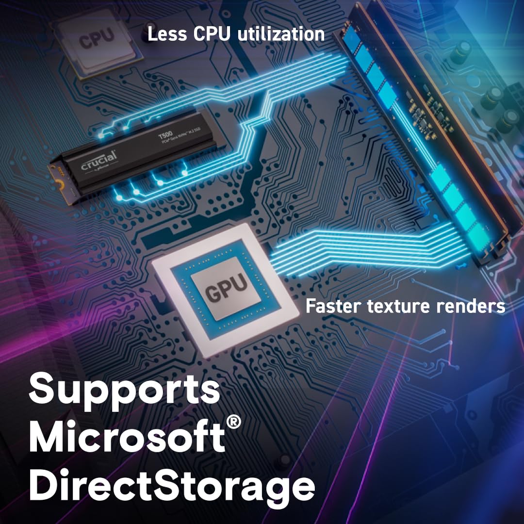 Crucial T500 PCIe Gen4 NVMe SSD