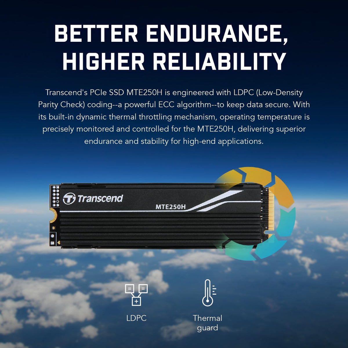 Transcend 250H PCIe 4.0 x4 M.2 Internal SSD with Heat Sink M.2