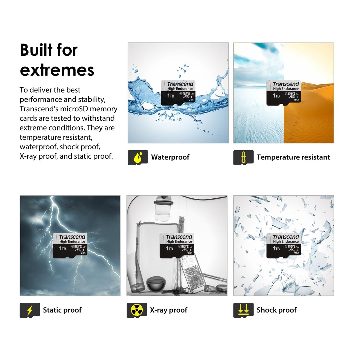 Transcend High Endurance 350V microSD Card for Dashcams and CCTV