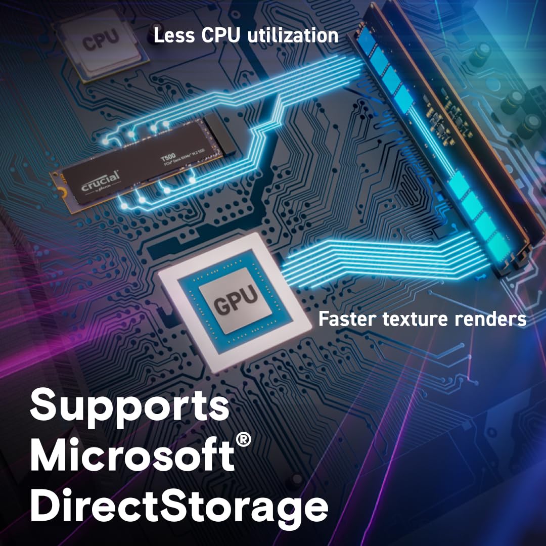 Crucial T500 1TB PCIe Gen4 NVMe Gaming PS5 SSD with Heatsink