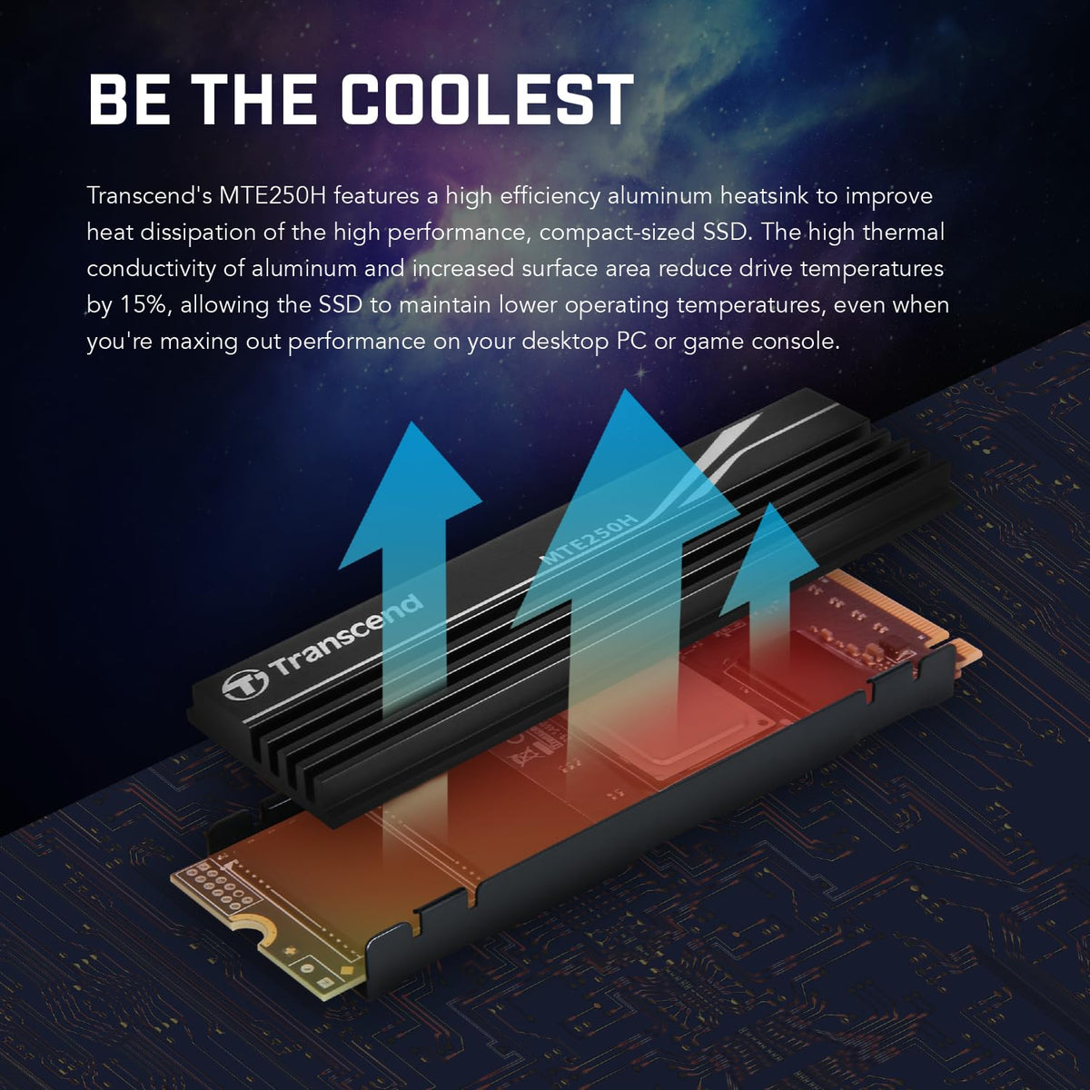 Transcend 250H PCIe 4.0 x4 M.2 Internal SSD with Heat Sink M.2