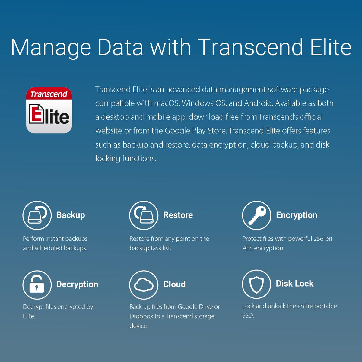 Transcend ESD360C Portable SSD, USB 20Gbps Type-C