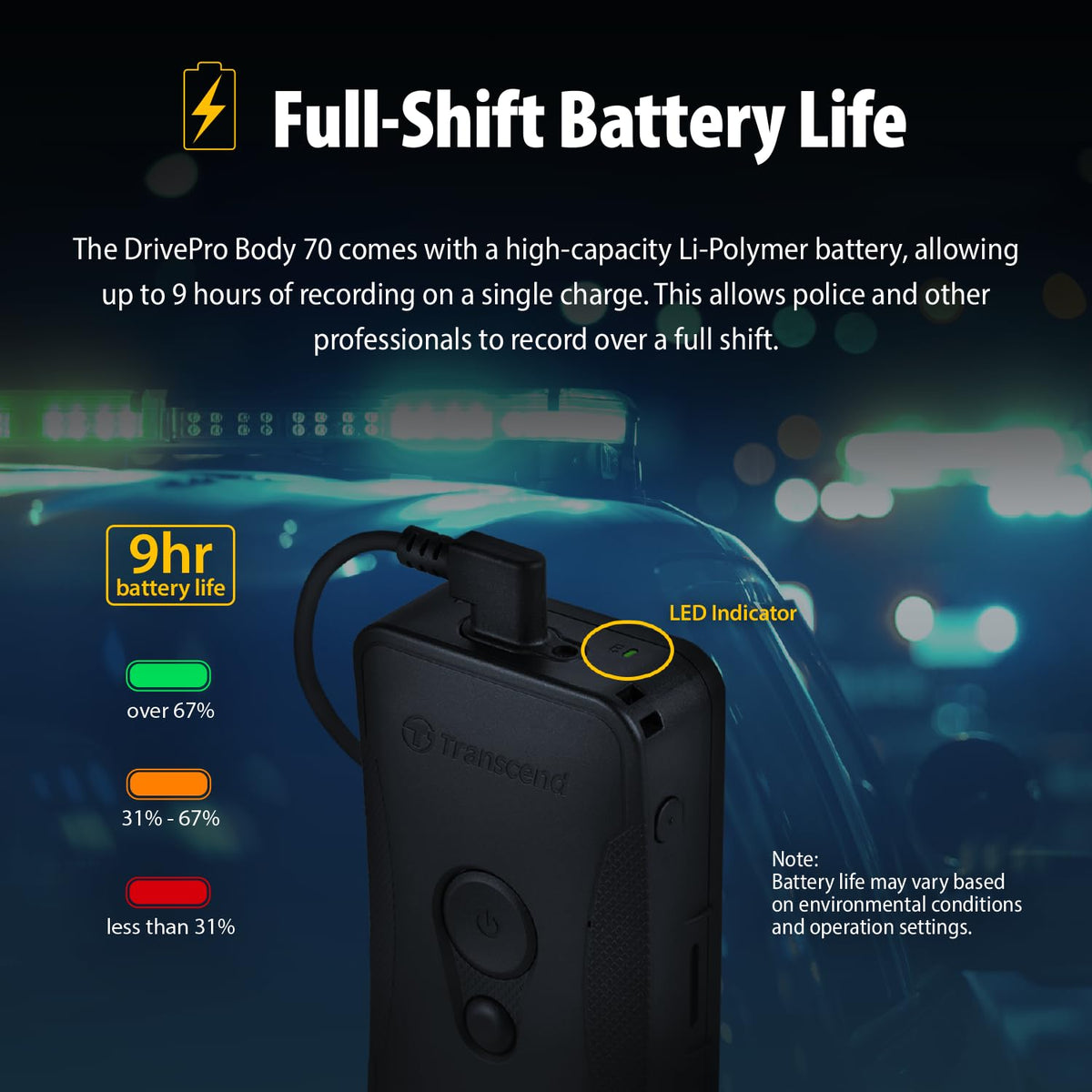 Transcend DrivePro Body 70, Body Camera w/ 64GB Storage