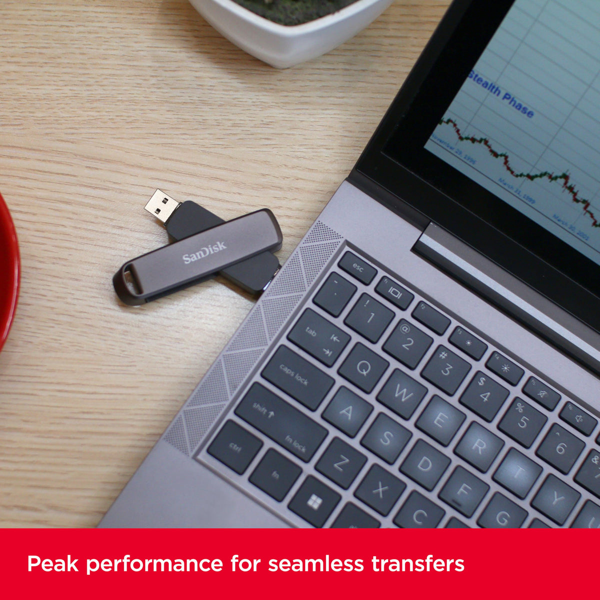 SanDisk Extreme PRO Dual Drive